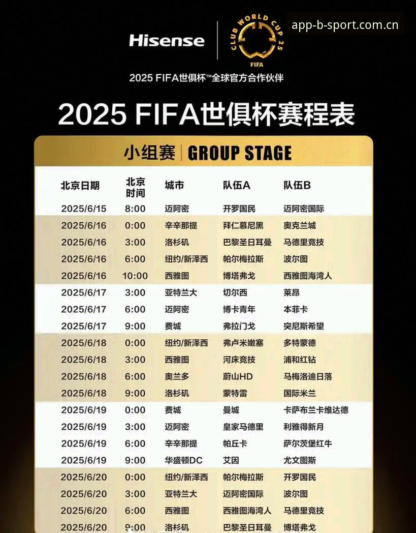 U17世界杯抽签结果分析教程：通过BSport体育平台解读中国足球未来之星赛程